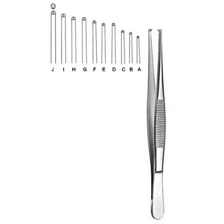 Oehler Dressing Forceps